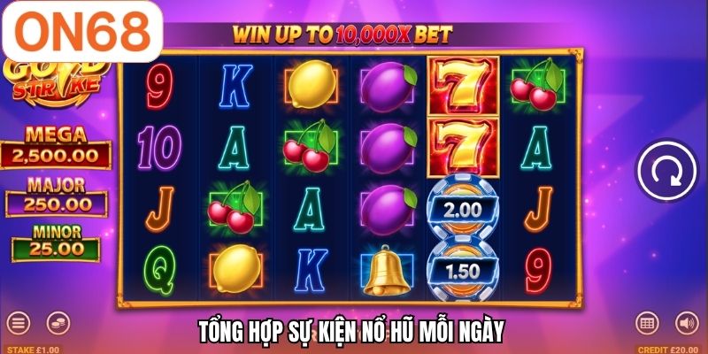 Tổng hợp sự kiện nổ hũ mỗi ngày 